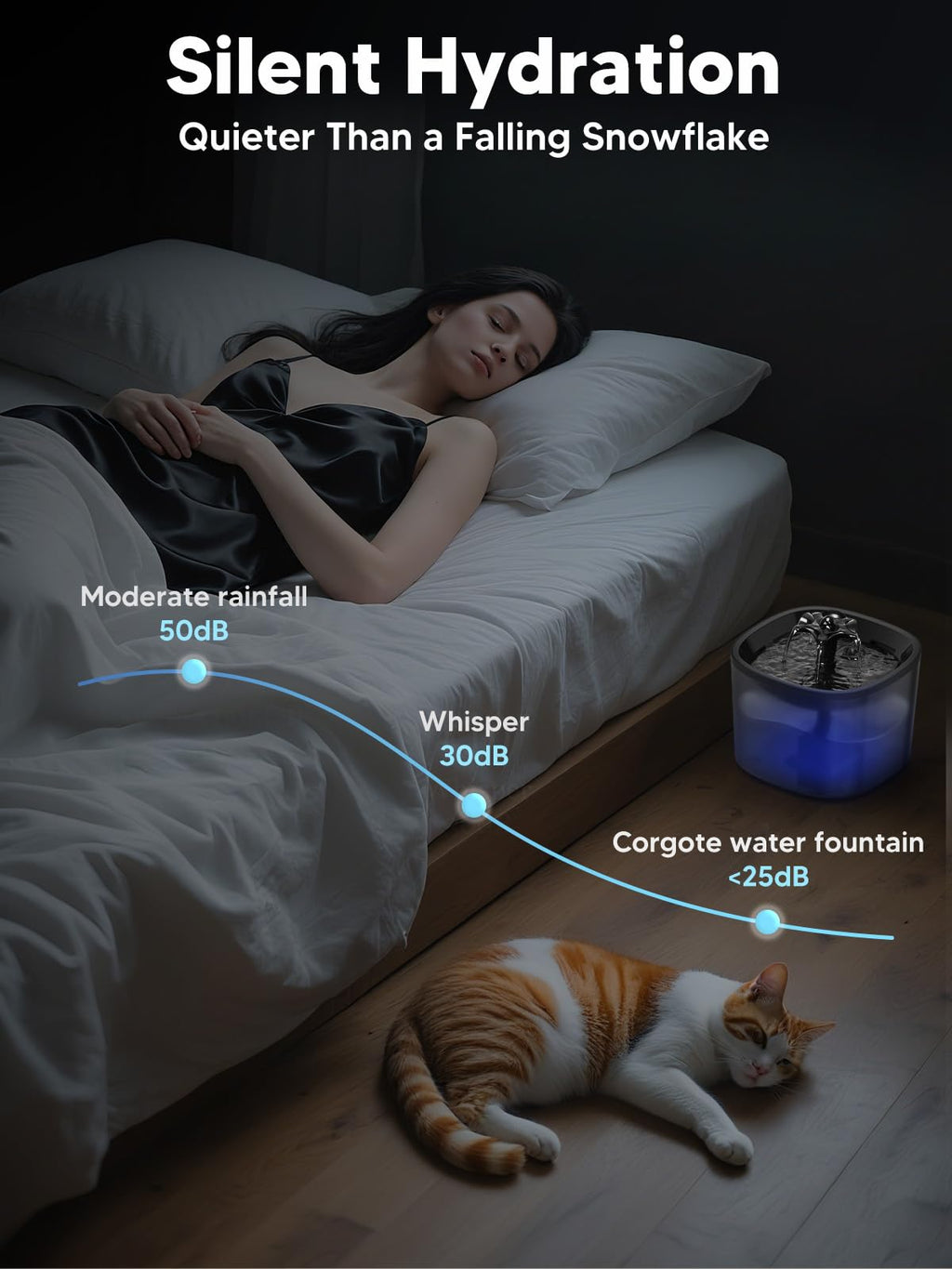 Automatic Cat Feeder with Water Fountain 4L Food Dispenser 2L Water Fountain Timer
