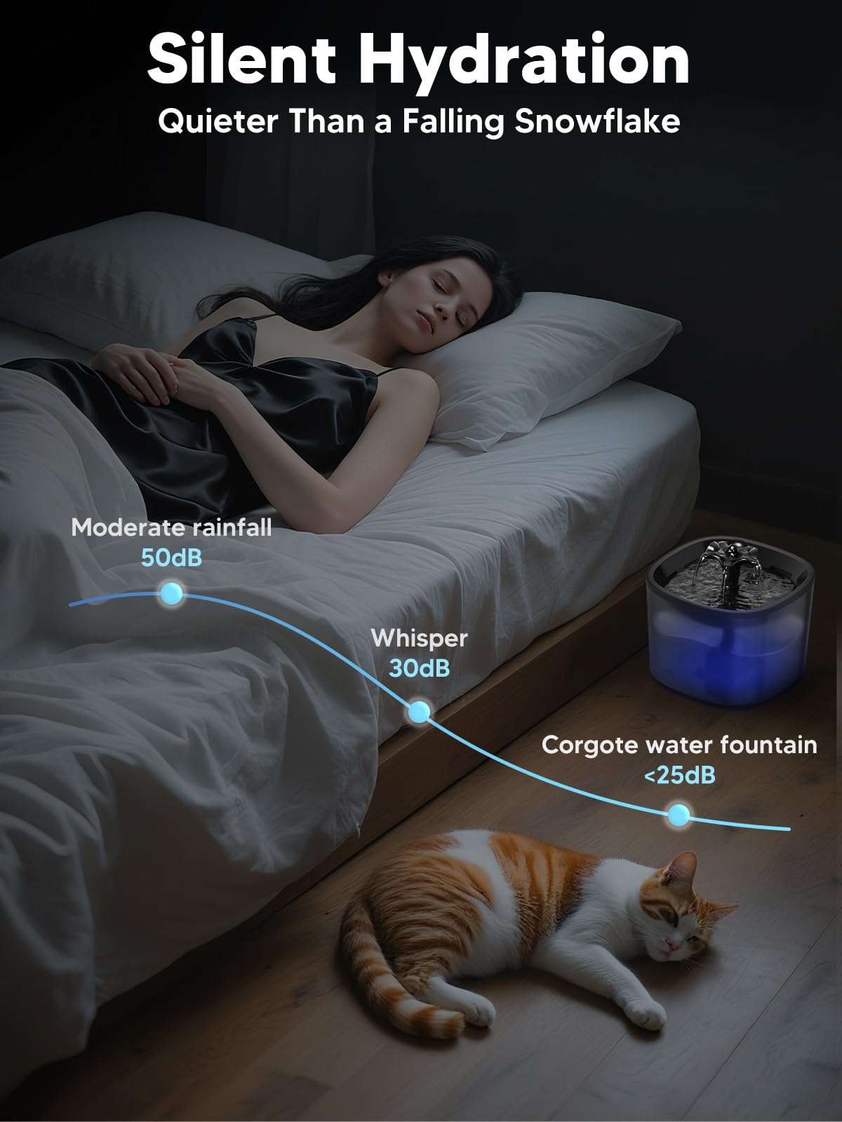 Automatic Cat Feeder with Water Fountain 4L Food Dispenser 2L Water Fountain Timer